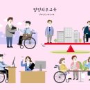 교육법인정연