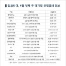 (주)신세계관광 이미지