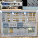 대영목욕탕이발소 | 부산 남구 온천, 대연동 목욕탕은 물이 좋던<대영 온천>