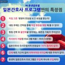 전부 260만원 정도 든다던데 적은 비용이 아닌데 (주)휴넷글로벌을 통하면 어떤 이익이 있나요? 이미지