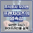 주식회사 해기 네이버블로그