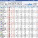 신성메딕스 이미지