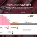 시도 경춘로 이미지