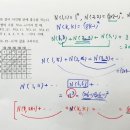 2021 영일고 고2수학내신 핵심기출-1학기 기말고사 주요문항-다수학교 출제응용가능 이미지