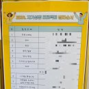 경남꿈키움중학교 이미지