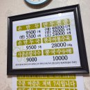 수유손만두 | [강북 수유] 4.19탑 우이동 맛집 '예와손만두' 만두전골 후기(안토 · 파라스파라 근처)