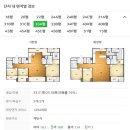 개포디에이치자이공인중개사사무소 | 개포동 아파트 개포자이프레지던스 33평형 입주매물