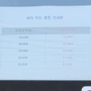유워시미추홀센터