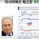 드림마켙