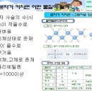 10강_생리현상으로 나오는 방구(메탄가스)는 분자수가 어떻게 될까 이미지