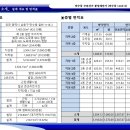 KT만수지점 이미지