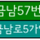 건국동 광주은행 사거리 이미지