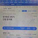 초등수학문제은행 매쓰프로 무료체험 수학학원 활용 기능