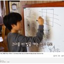 📘 《세계 천재 기준 vs 한국 천재 기준 비교표》 — “왜 한국은 천재를 못 알아보고, 반대로 가짜 천재를 만든다” 이미지