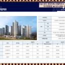 당리시장 이미지