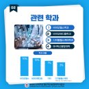 BH메디컬 이미지