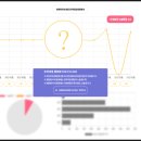 연세라미슈의원 | 강남 양재 쁘띠성형 '연세라미슈의원' 평판보기, 상담후기, 수술후기