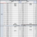 수정-126 이미지