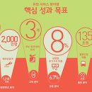 한강산업 이미지