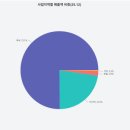 SAMG엔터테인먼트 | SAMG엔터 '26년 투자포인트 점검