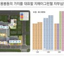 (주)그린웰 네이버블로그