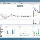 삼영가스주 이미지