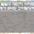 [수원상가건물매매] 팔달구 꼬마빌딩매매 / 주인세대 있는 꼬마빌딩매매 / 아파트단지앞 상가건물매매 / 매매가 8억원 상가건물매매 이미지