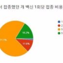 큰행복약국 이미지