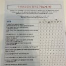 순천에스병원 이미지