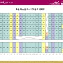 죽동지구 이미지