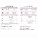 수플러스미술교습소