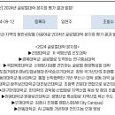 2024년글로컬대학본지정평가결과|교육부 이미지