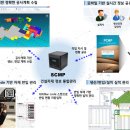 현대관리공사