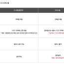 펜트힐 사우나 이미지