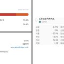 로앤벤처스 이미지