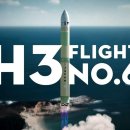 H3 30 로켓 발사 Test Flight(VEP 5) 미션프로필 이미지