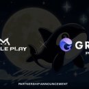 씨더블유 이미지