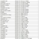 ㈜전남렌트카 이미지