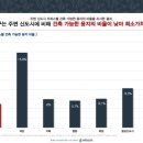 힐사이드파크 이미지