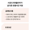 디지털 시대, 이제는 필수 SNS 바이럴 마케팅 이미지