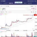 (주)세명전기 이미지