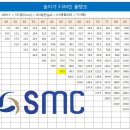 물탱크가격(견적)은 물탱크박사에 문의하세요 이미지