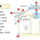 서호동-27 이미지
