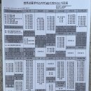 통도사신평버스터미널 이미지