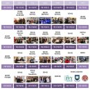 아이비유치원 | [유니베스트] 2026 미국 아칸소 스쿨링 캠프 아이비리그 대학 탐방 기회
