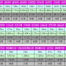 송천3리 이미지