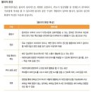 킹덤키즈-E 이미지