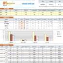 메디메이트 이미지