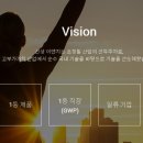 (주)제주햇빛발전소 이미지