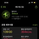 드림발레스튜디오학원
